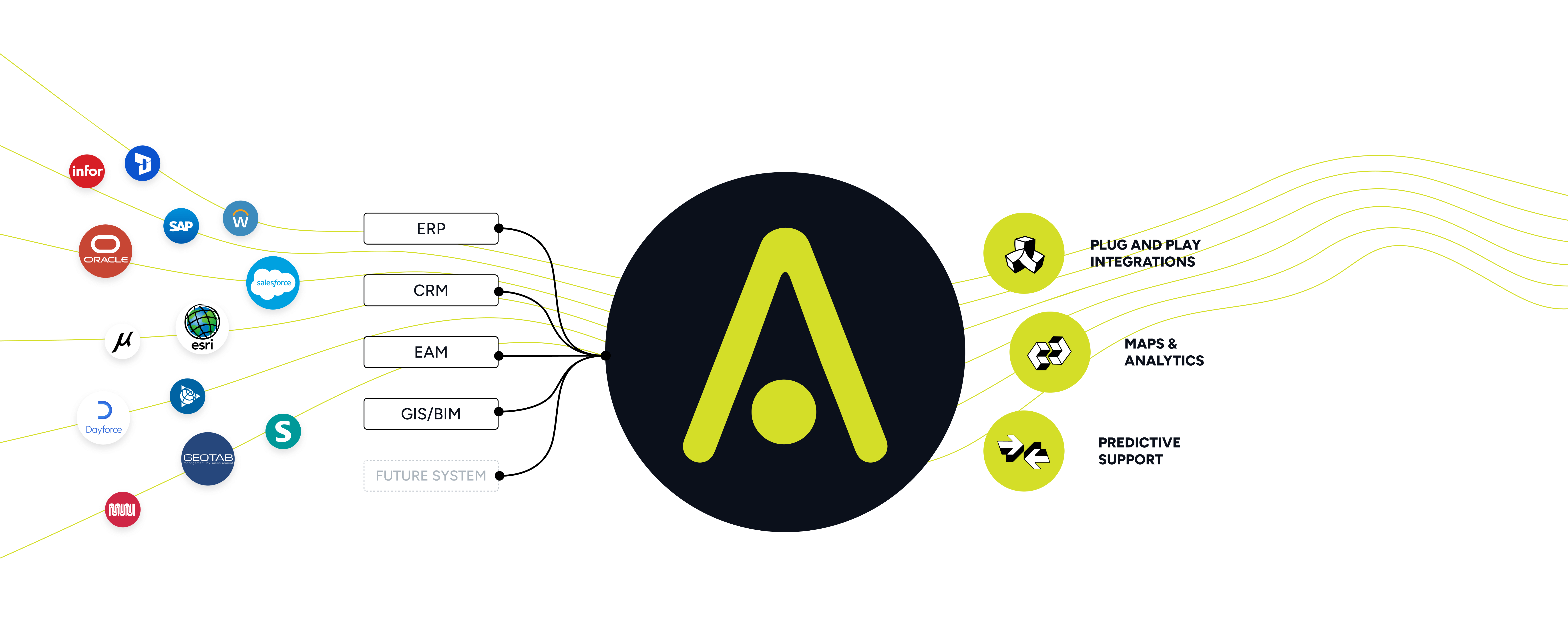 Spatial Dna Platform - Download Gorgeous Light Image | 8K